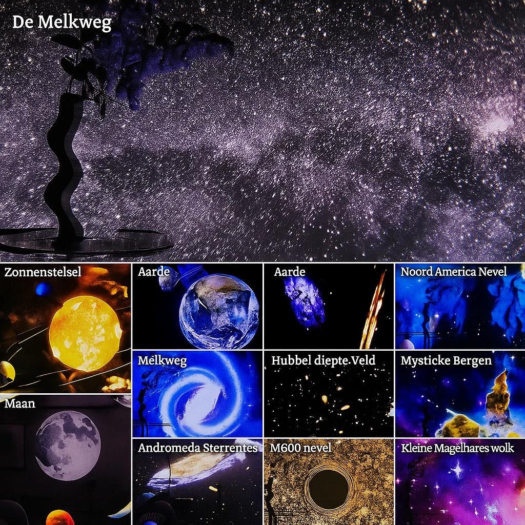 StellarGlow™ HD Galaxy Projector – Jouw Persoonlijke Poort naar het Universum